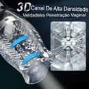 Masturbador de Rotação Automática em 360º - Tornado - Prazer de Luxo